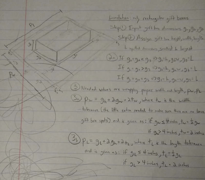 图片描述 - 带有方程式和涂鸦的横格纸