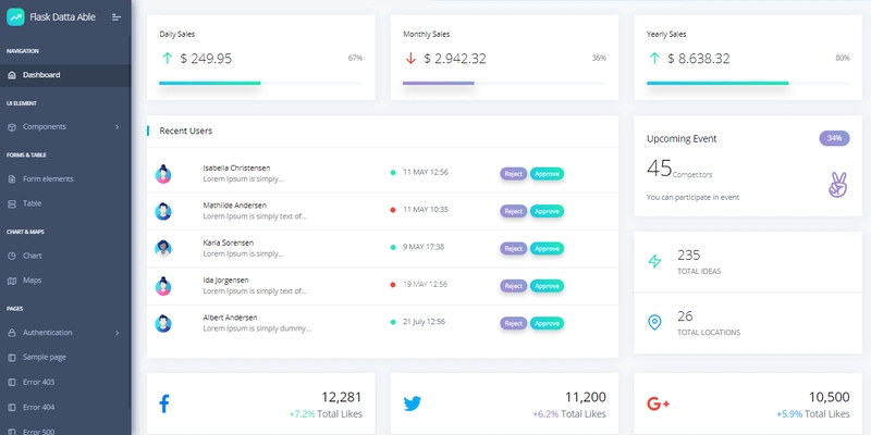 Flask模板Bootstrap - Datta Able Design。