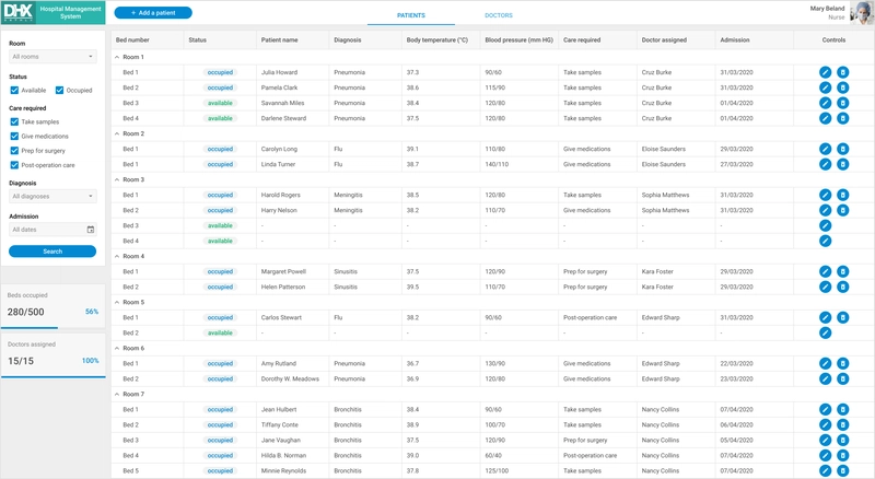 javascript-医院管理系统
