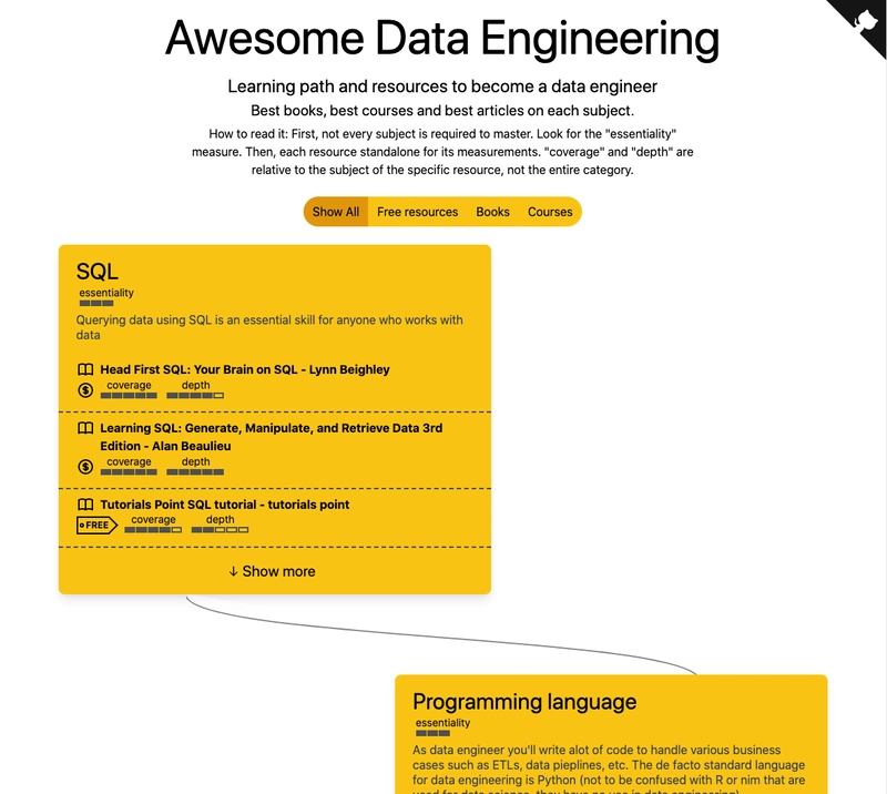超棒的数据工程截图