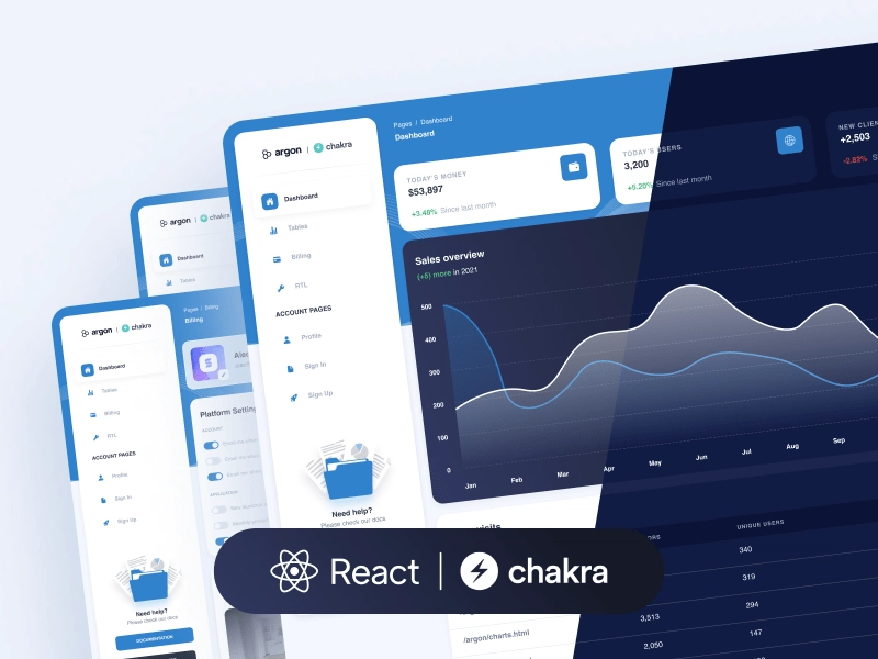 Argon Dashboard Chakra - 来自 Creative-Tim 的开源 React 仪表盘模板。