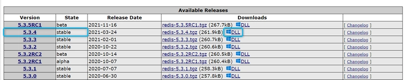 PHP Redis 版本列表