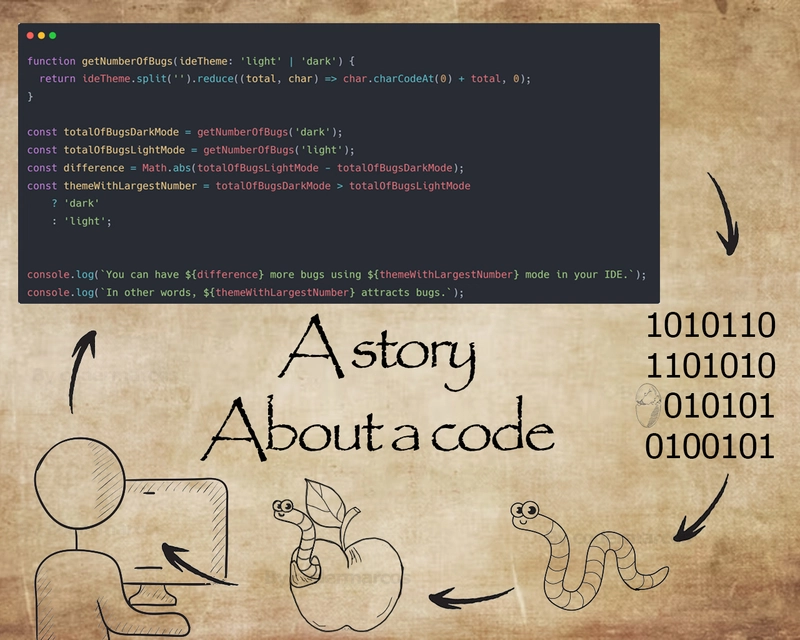 开发者编写的代码变成了一个bug，而这个bug最终会被开发者吞噬。