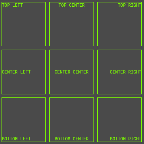Flexbox 最终结果