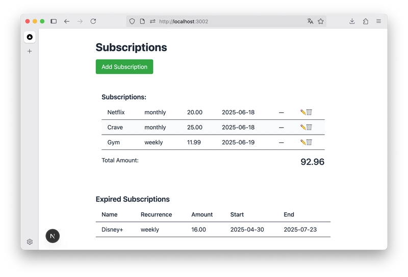 生成的应用程序中的订阅列表