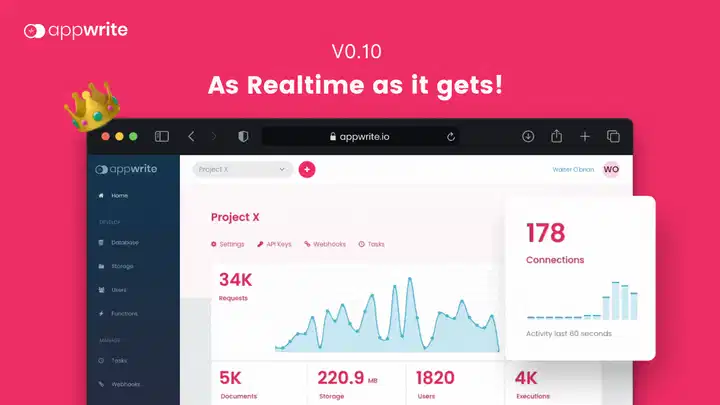 社交媒体帖子（7）