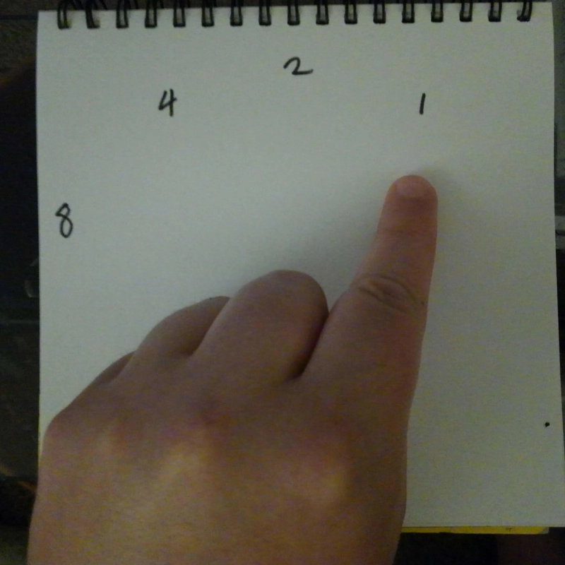 食指向上，其他手指向下