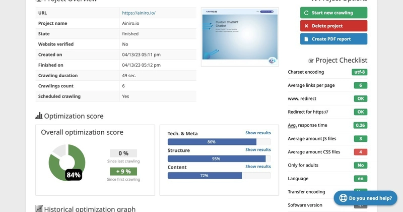 AINIRO在SEO方面的表现如何?