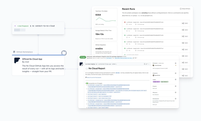 Nx Cloud 功能概述