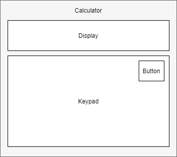 组件以方框表示。 组件以方框表示。