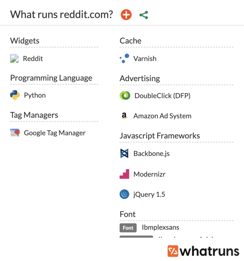 WhatRuns Chrome 扩展程序