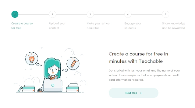 为什么程序员应该创建和销售在线课程