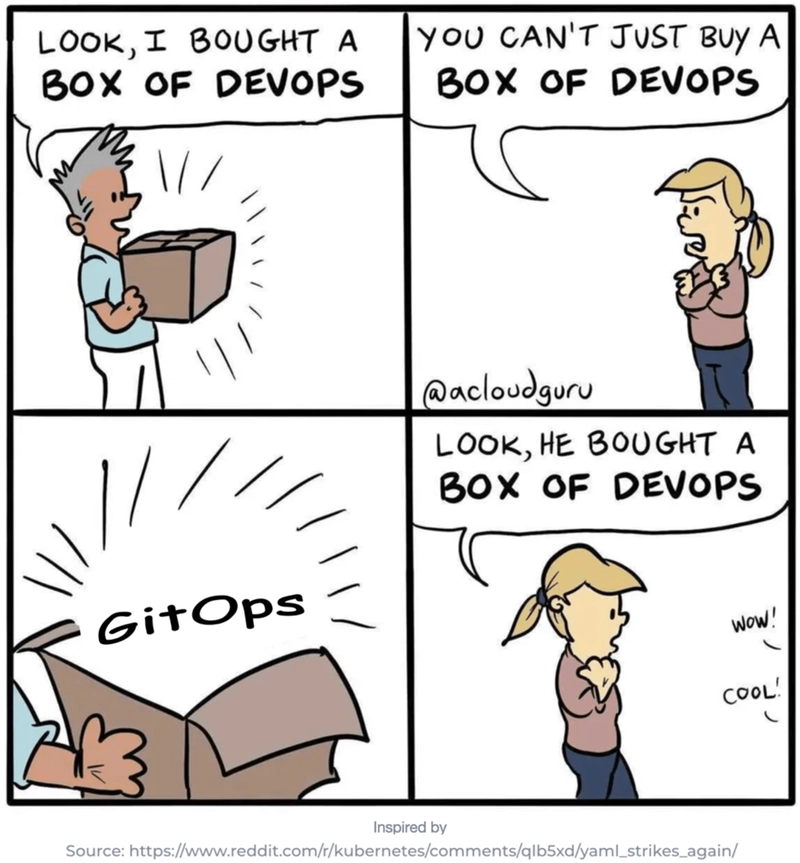 DevOps 盒子