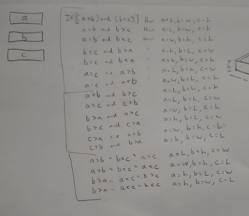 图片描述——白纸上写满了布尔表达式。