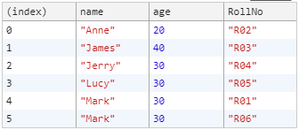按名称进行单一排序