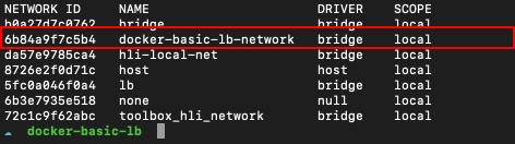 docker network ls 命令的结果
