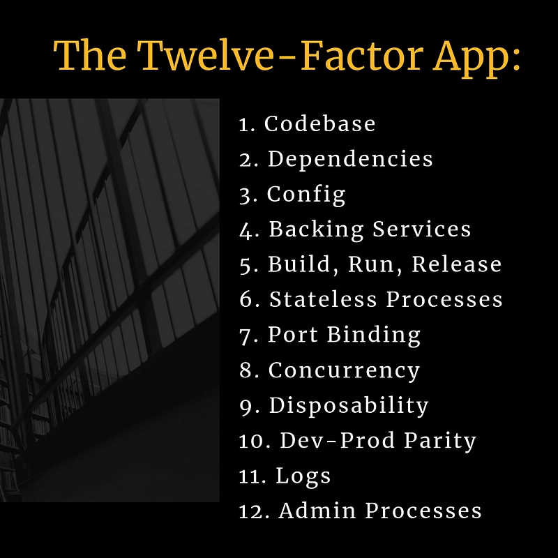 12因素应用程序