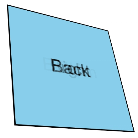 在三维空间中旋转