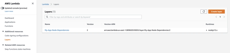 AwsLayer