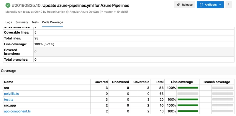 代码覆盖率结果