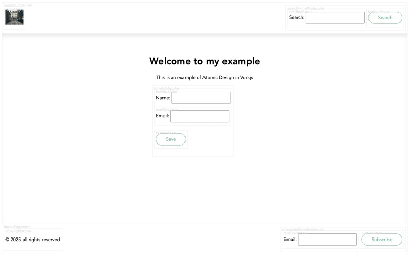 使用 Vue.js 实现原子设计的图片 - 首页