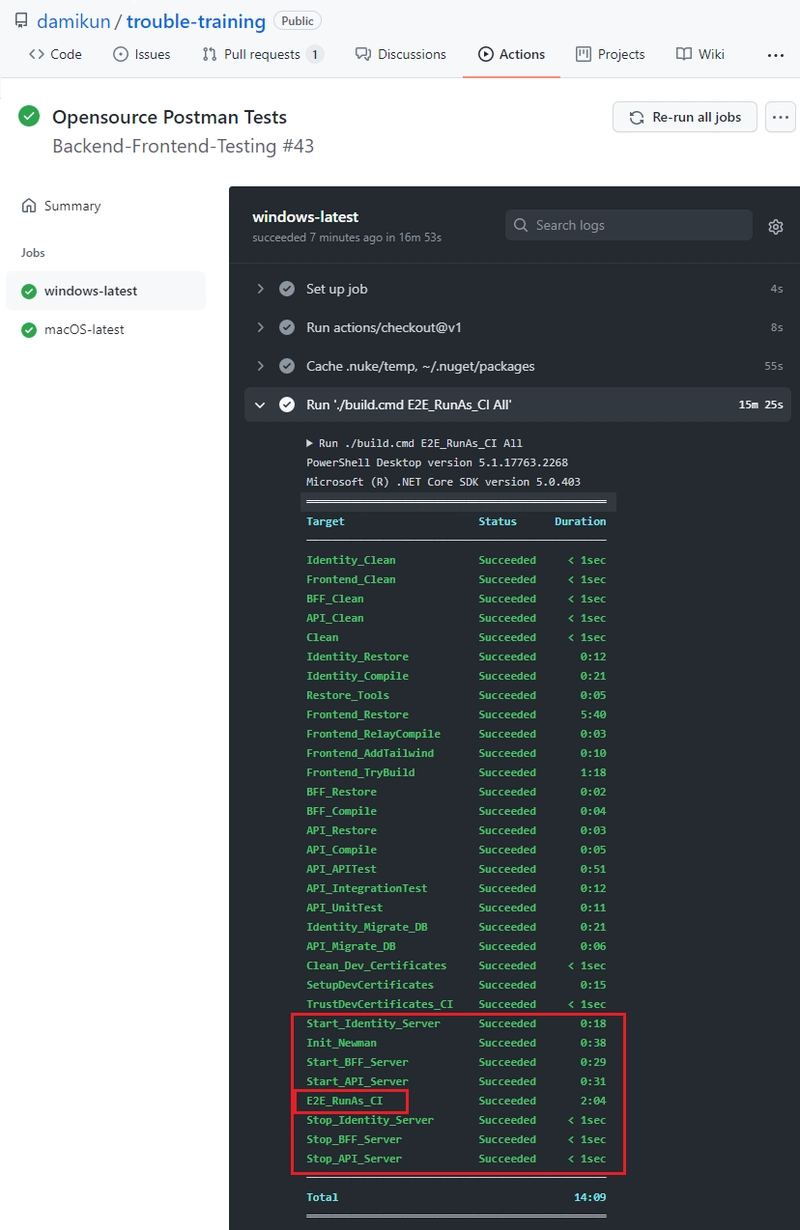 核电站建造计划