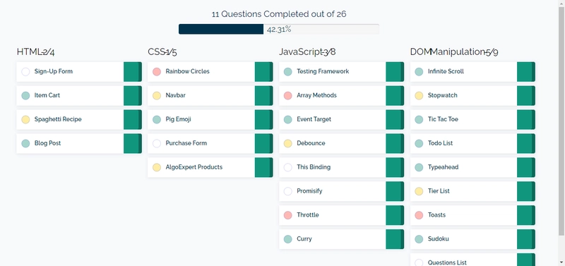 问题列表和进度