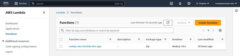 AWS Lambda - Lambda 函数