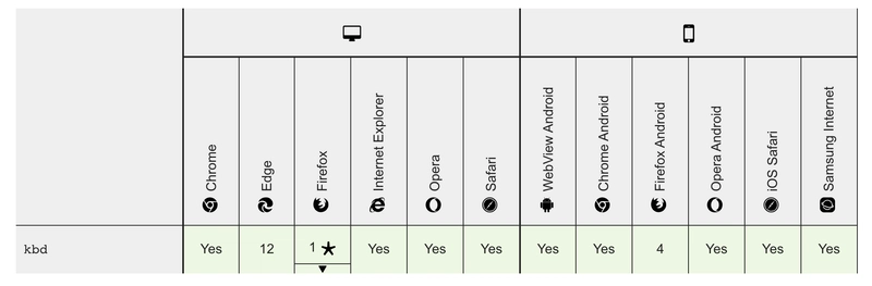 Screen Shot 2021-01-08 at 10.37.30 AM.png