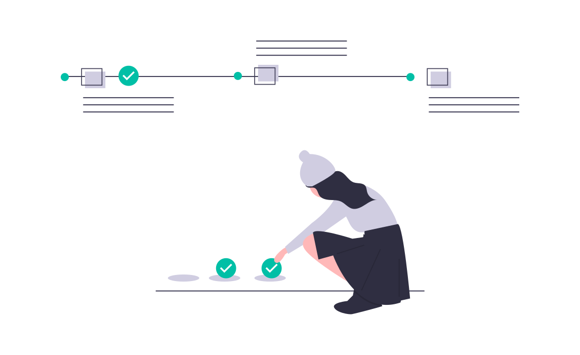 取消绘制已完成的步骤 yurw