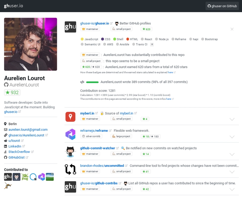 ghuser 改进的 GitHub 个人资料可视化示例