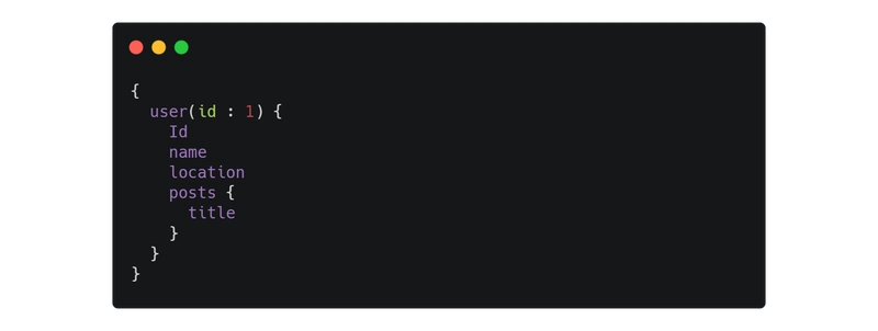 用户数据 GraphQL 查询