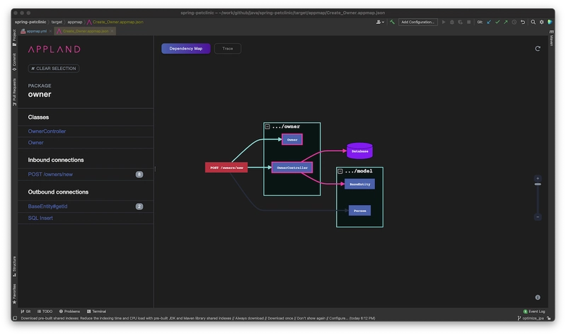 应用程序地图依赖关系图