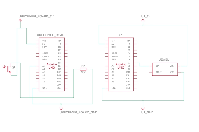 示意图展示了两个 Arduino 板的组装方式