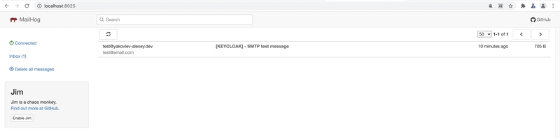 MailHog 用户界面