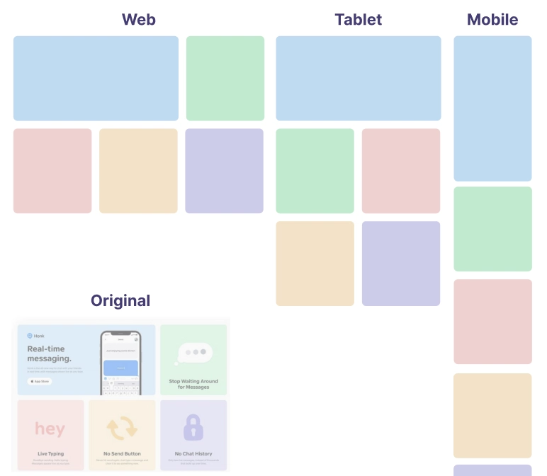 Protótipo demostrando os 布局在outros 视口中