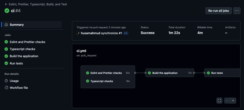 GitHub Actions 工作流