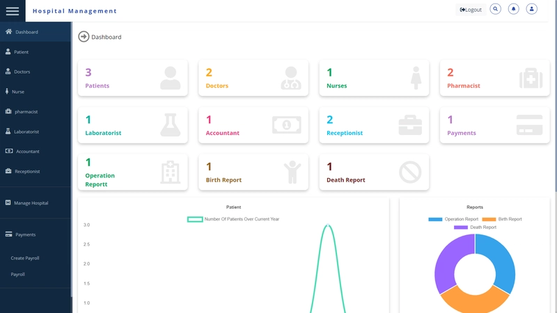 reactjs-医院管理系统