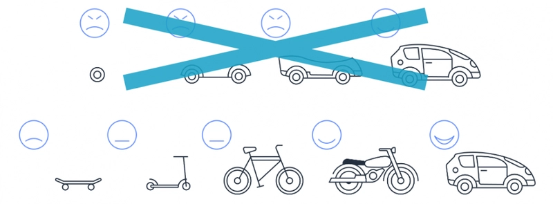 交通运输领域最有价值人才 (MVP)