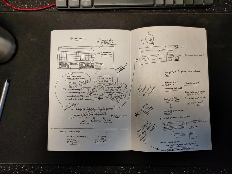 我的一些涂鸦笔记