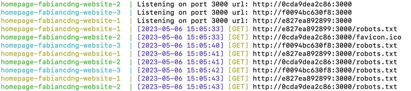 屏幕截图展示了副本之间的负载均衡示例