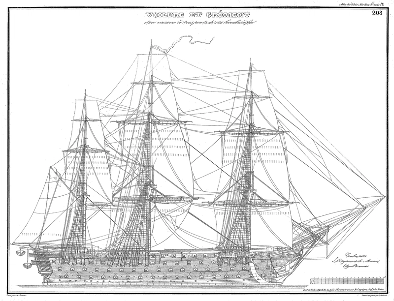 18世纪船只的蓝图