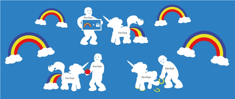 幻灯片来源：DevSecCon