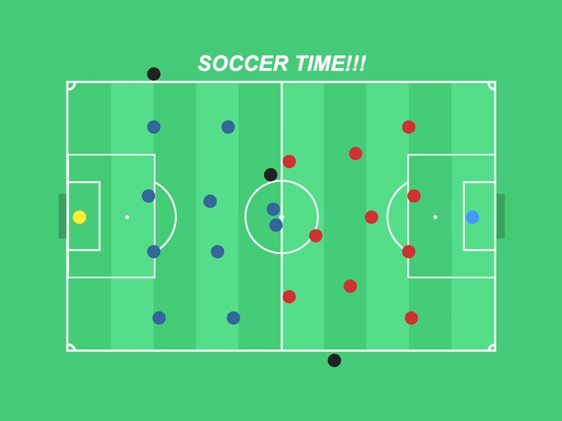 俯视图,足球场示意图。球员和裁判用点表示,左侧球队采用4-4-2阵型,右侧球队采用4-3-3阵型。