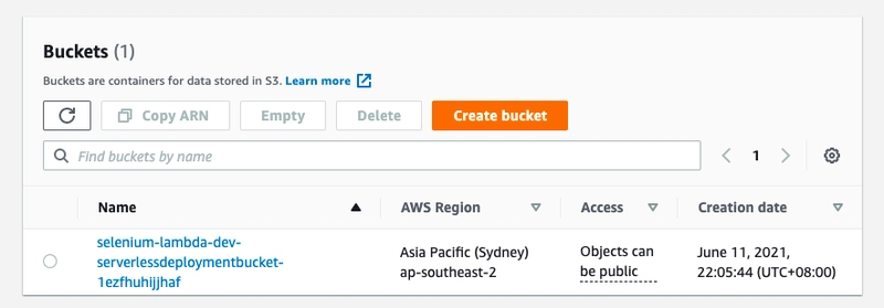 CloudFormation堆栈
