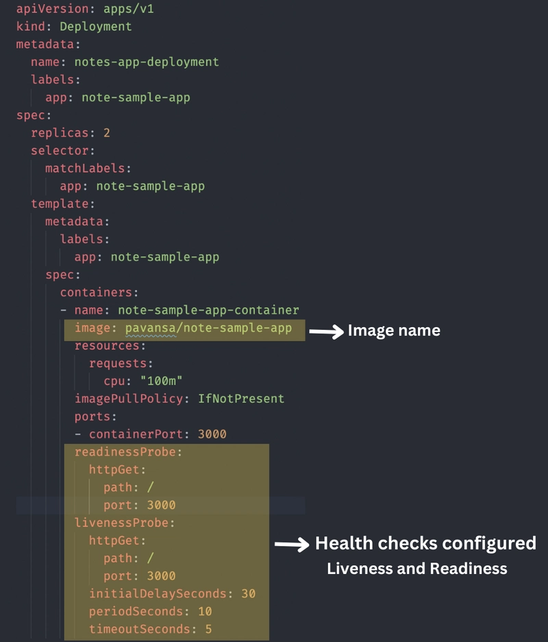 配置了健康检查