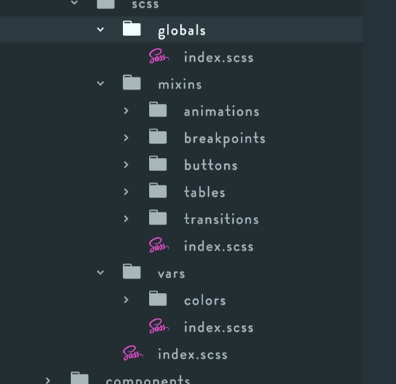 sass 文件夹结构