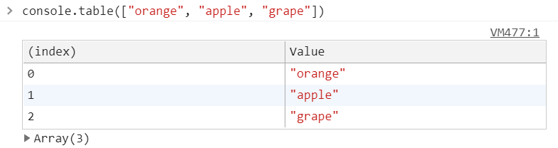 console.table() 示例
