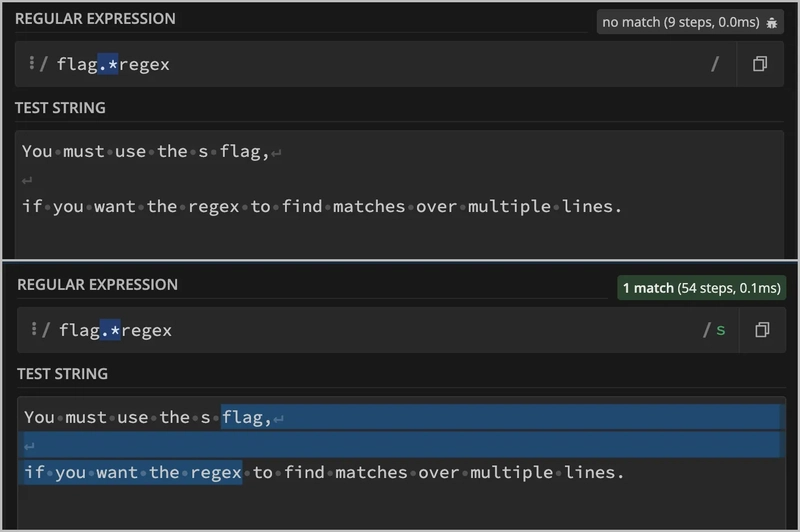 正则表达式的标志