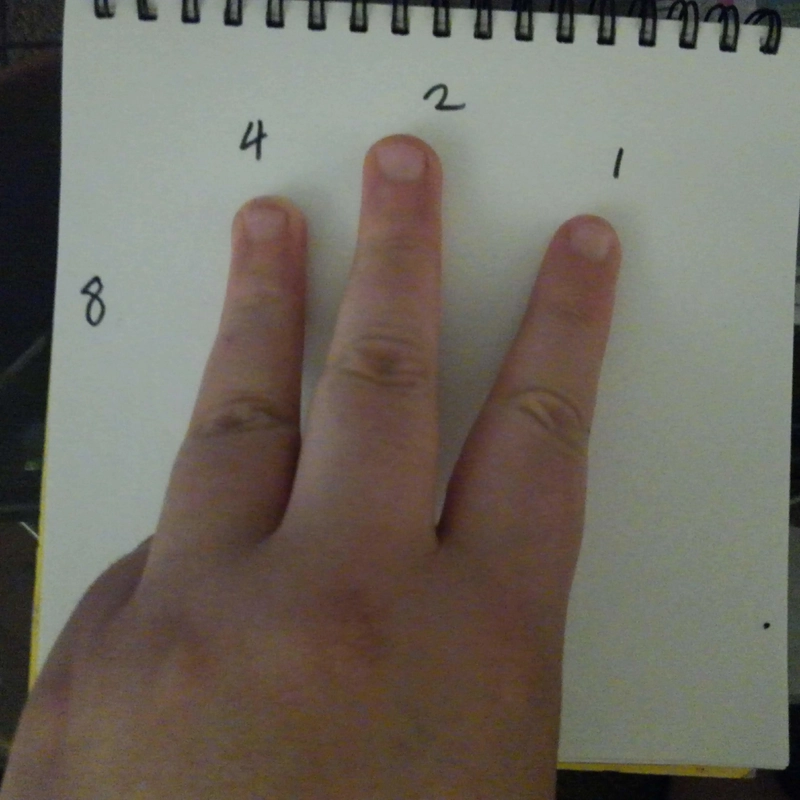 无名指、中指、食指向上，小指向下